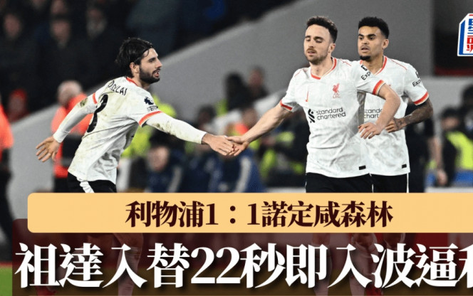 实力球员